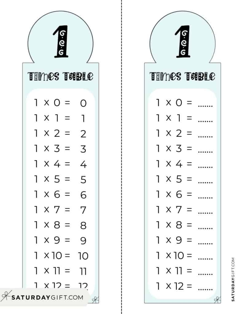 Free Time Tables Worksheets Printable