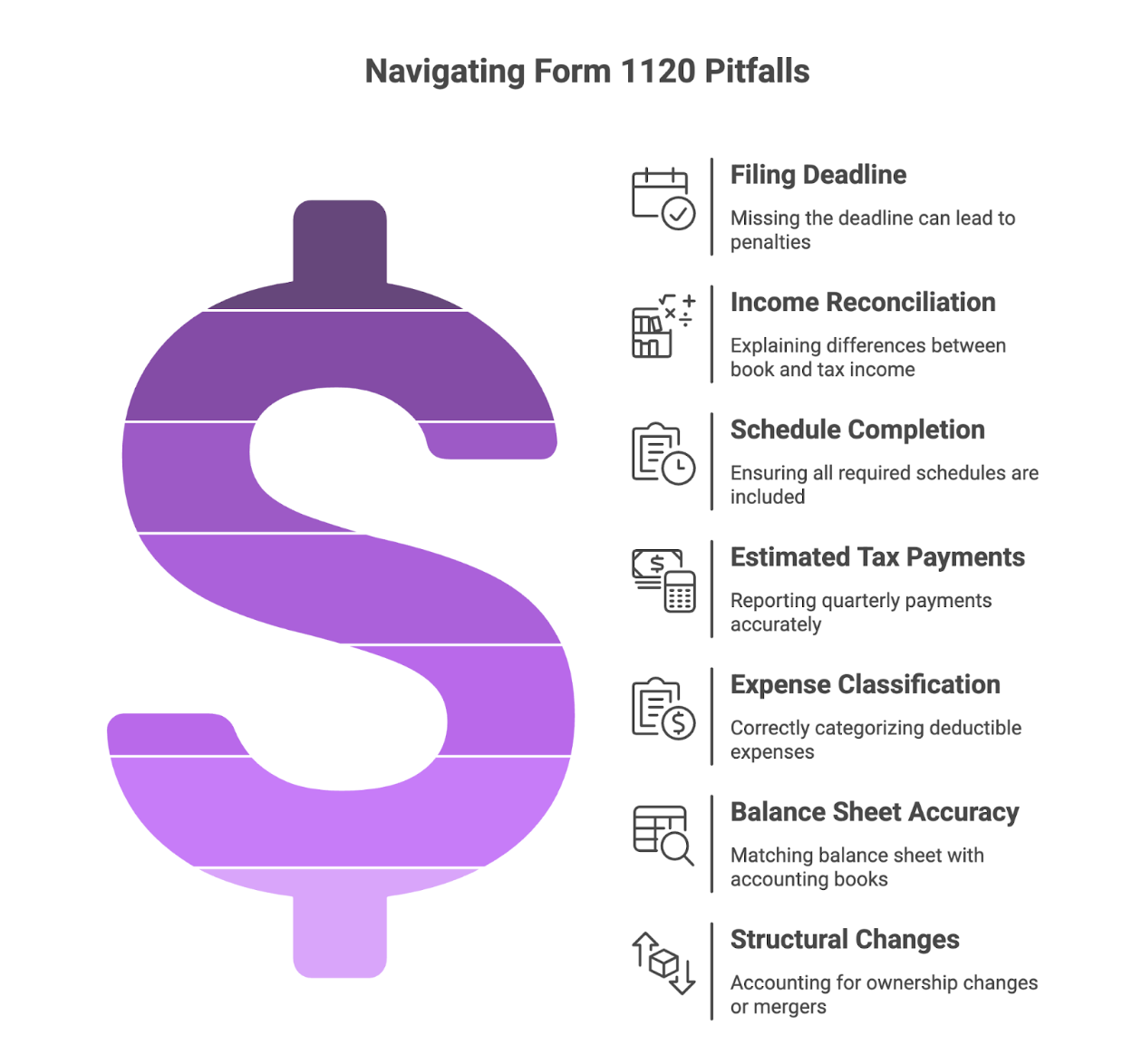 1120 Return Due Date 2025 Filing Deadlines amp Tips