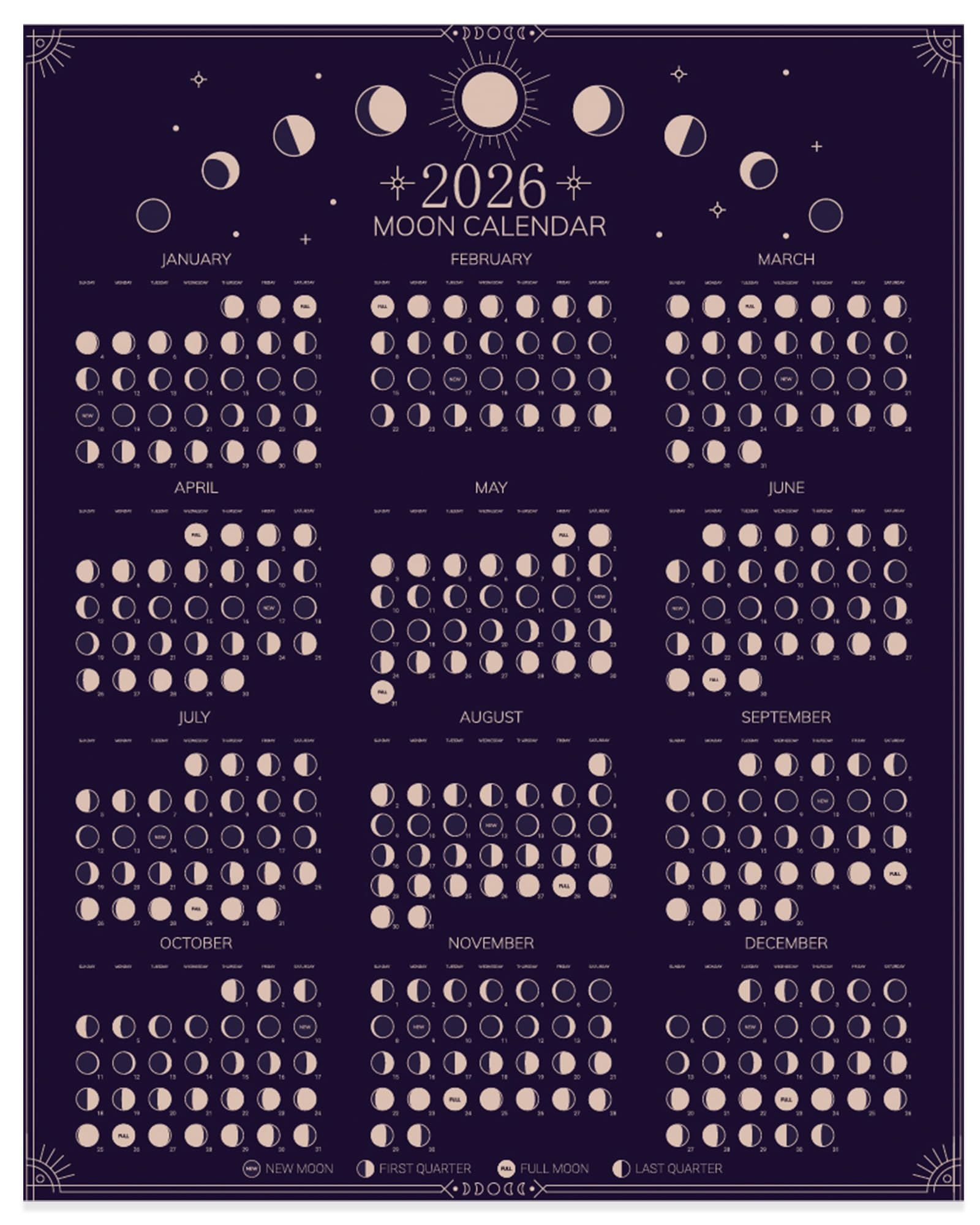 2026 Wall Calendar Moon Phases Poster 11 X 14 Inches Hangable 
