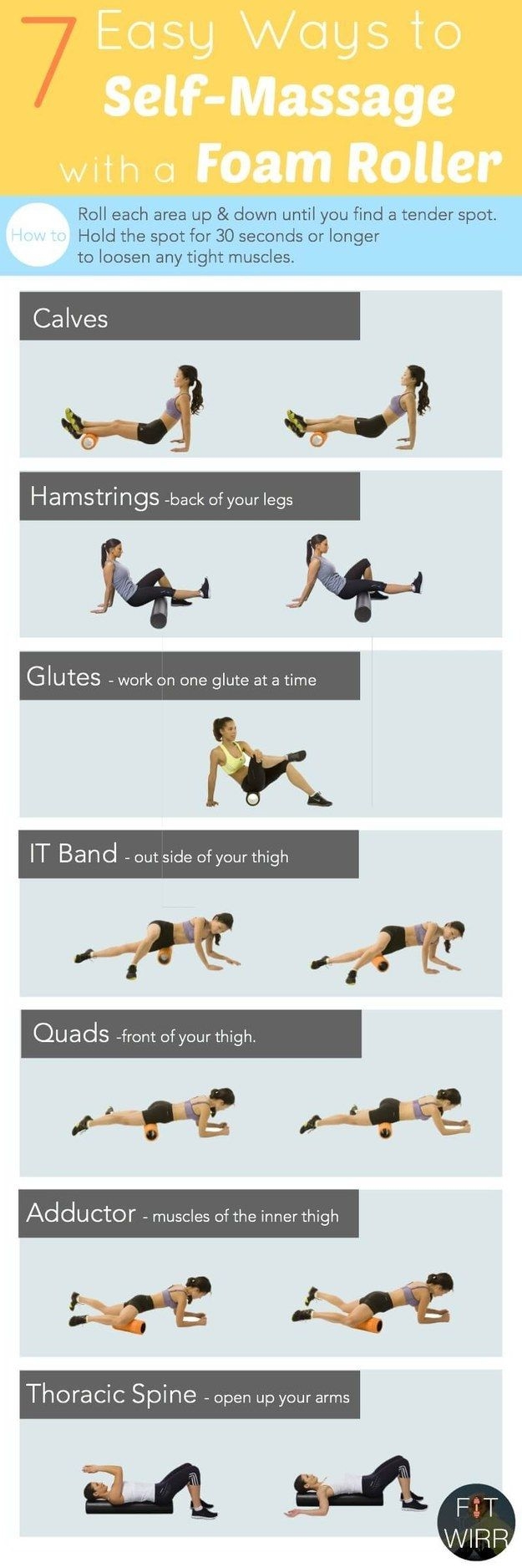 Printable Foam Roller Exercises