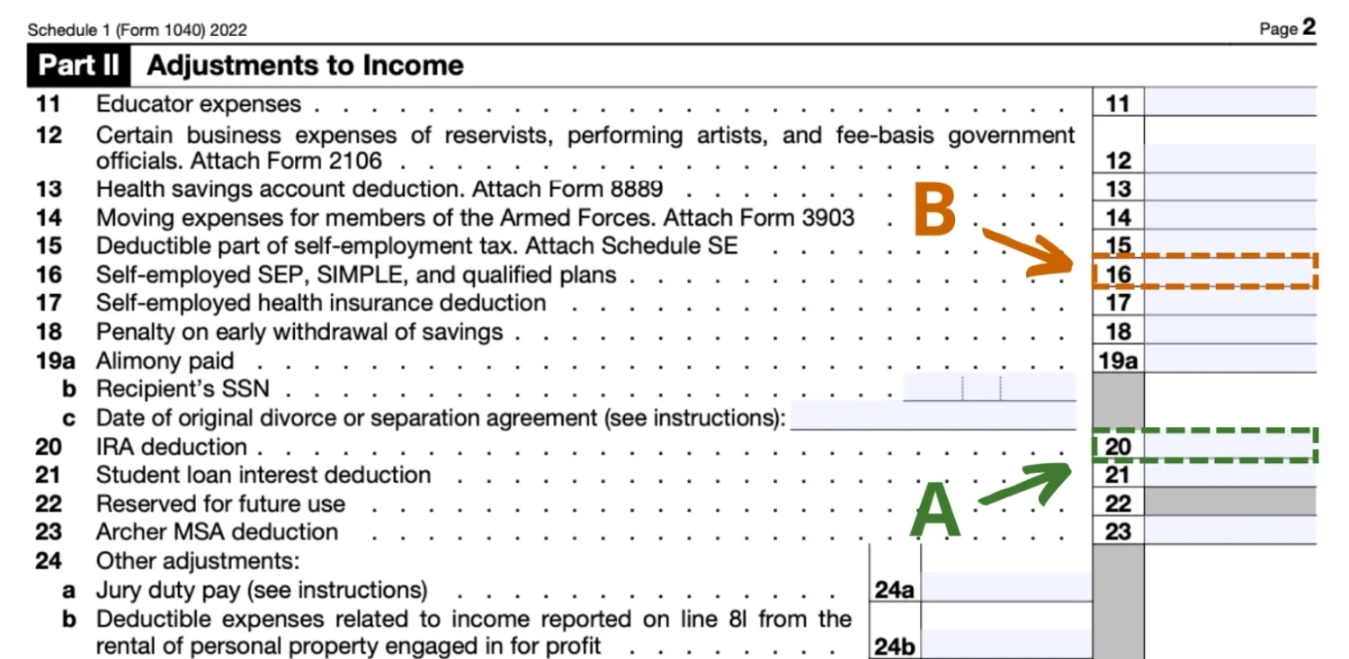 Irs Form Schedule 1 2026 Tax Deductions