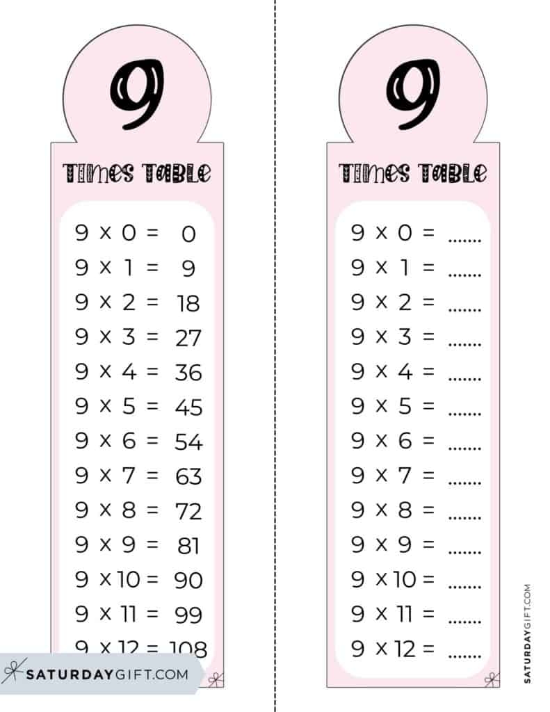 9 Times Table Chart 15 Cute amp Free Printables SaturdayGift