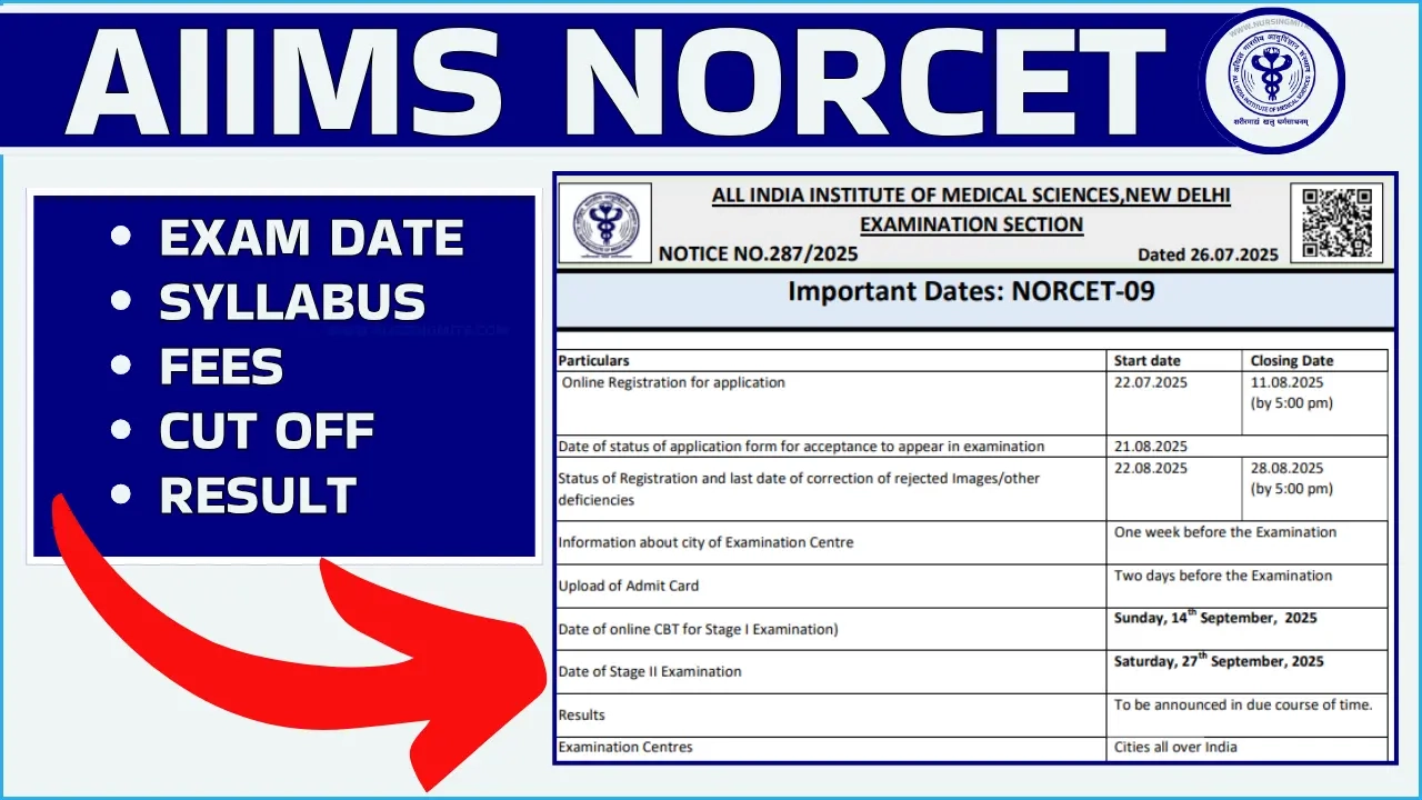 AIIMS NORCET 9 NURSING OFFICER RECRUITMENT Apply Form Stage 1 