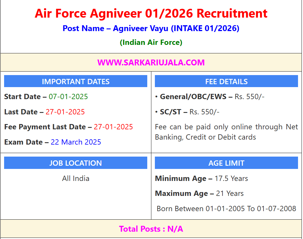 Air Force Agniveer 01 2026 Online Form Extend SarkariUjala