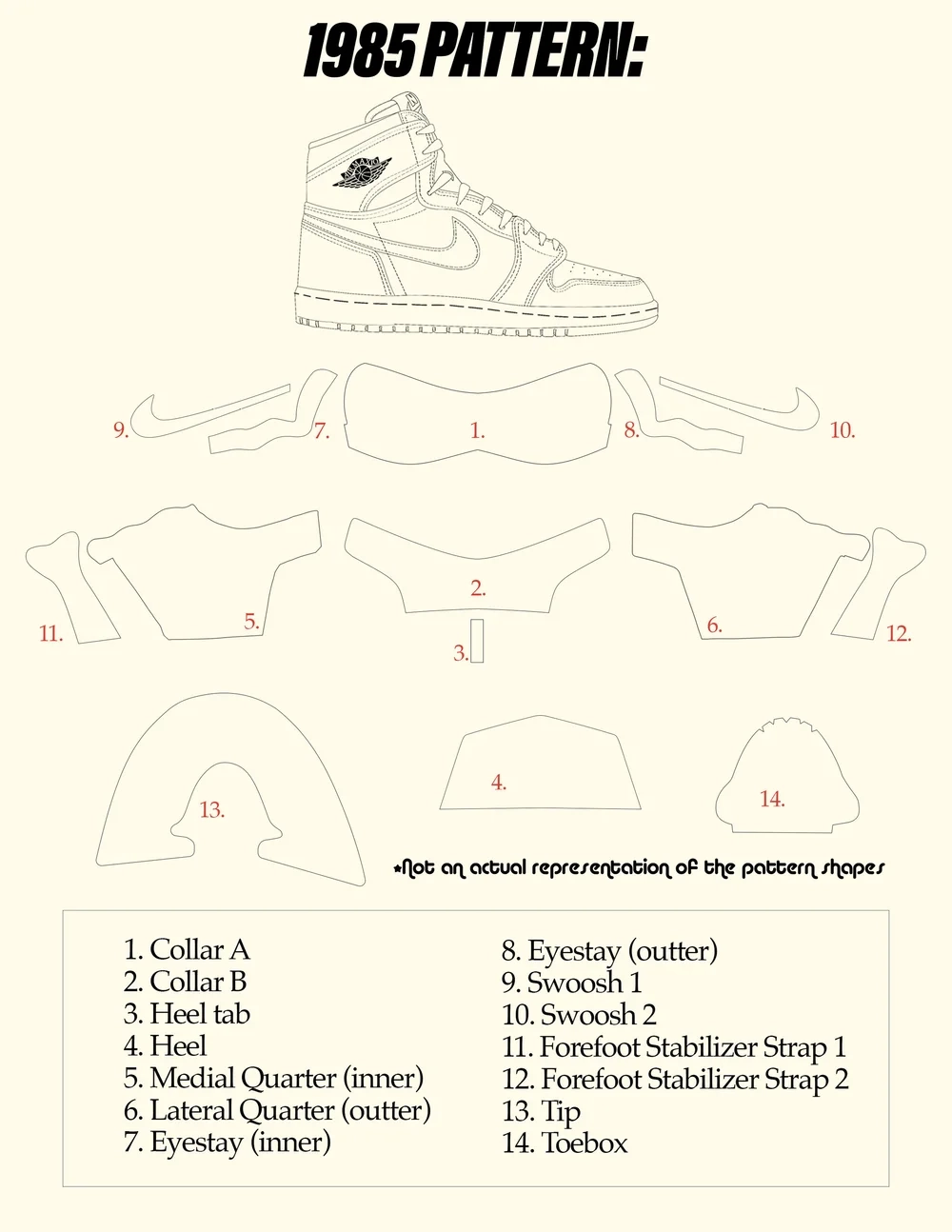 AJ1 HIGH 1985 PATTERN SIZE 15 IMAGE PDF SCANS Max Hanke