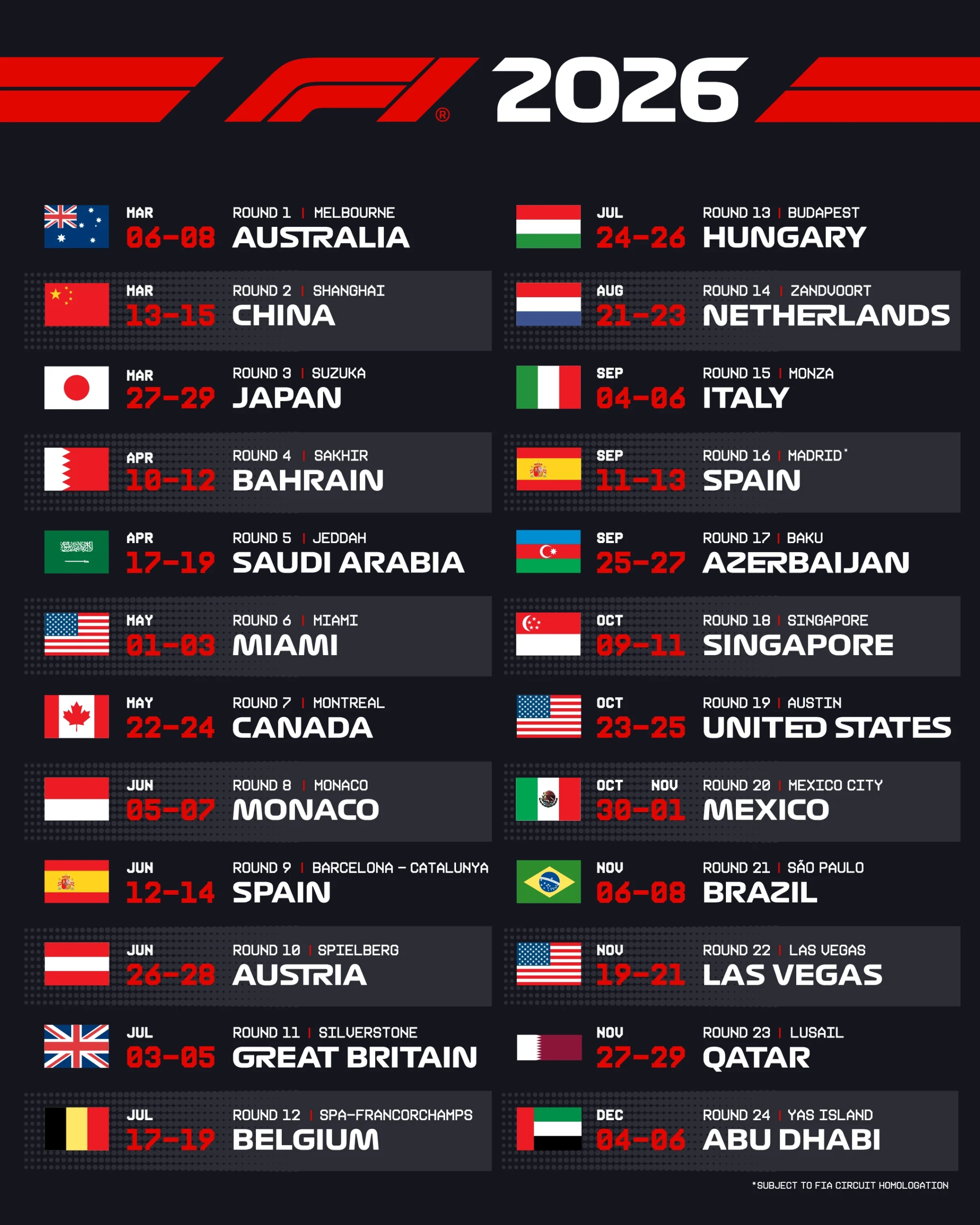 All The Key Highlights From The 2026 F1 Calendar Formula 1 