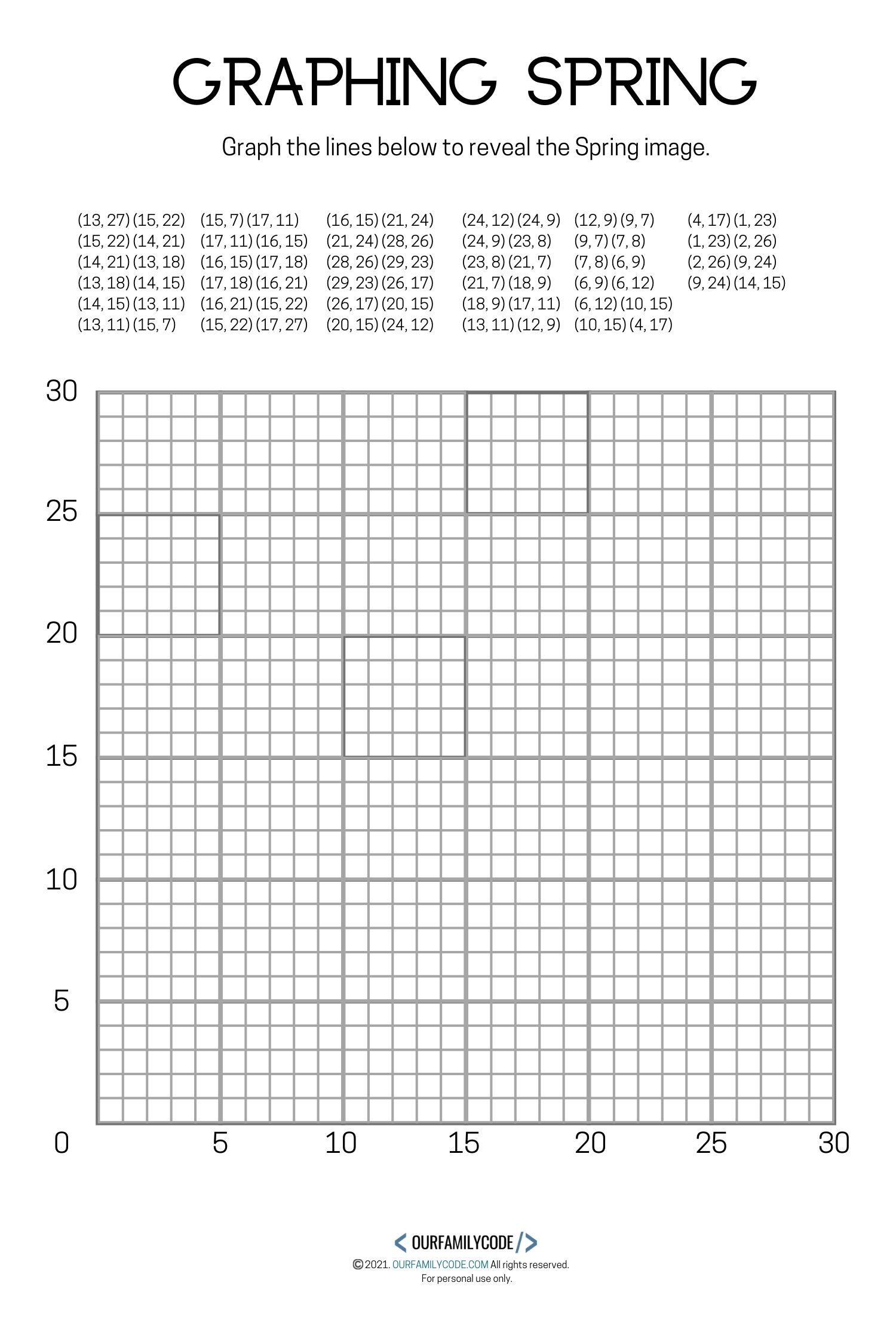 Coordinate Plane Worksheets 99Worksheets Worksheets Library