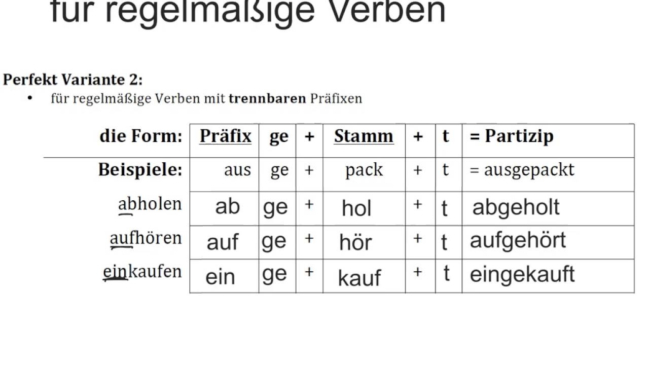Das Partizip Perfekt F r Regelm ige Verben