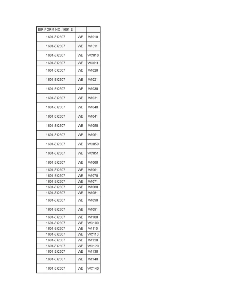 Expanded Withholding Taxes ATC Codes PDF Withholding Tax Tax 
