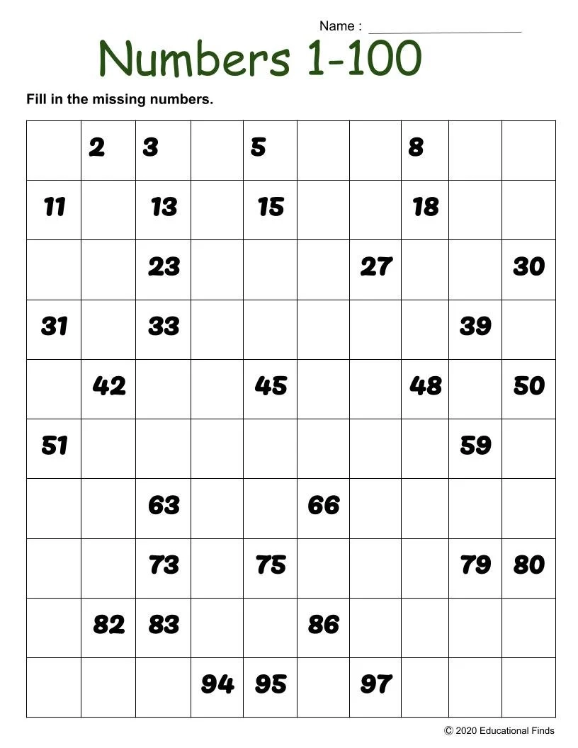 Fill In The Missing Numbers 1 100 Package Of 4 Digital 