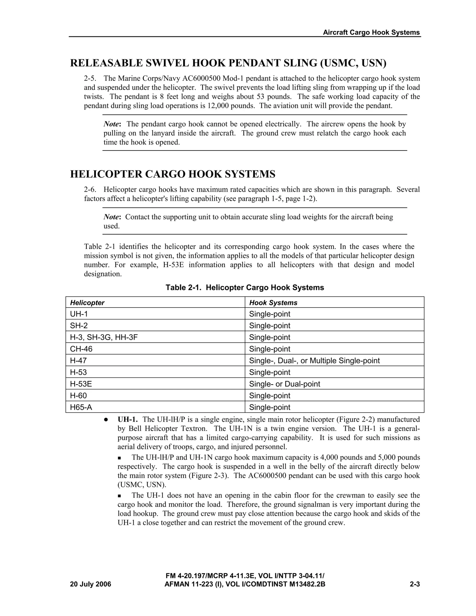 Fm4 20 197 PDF