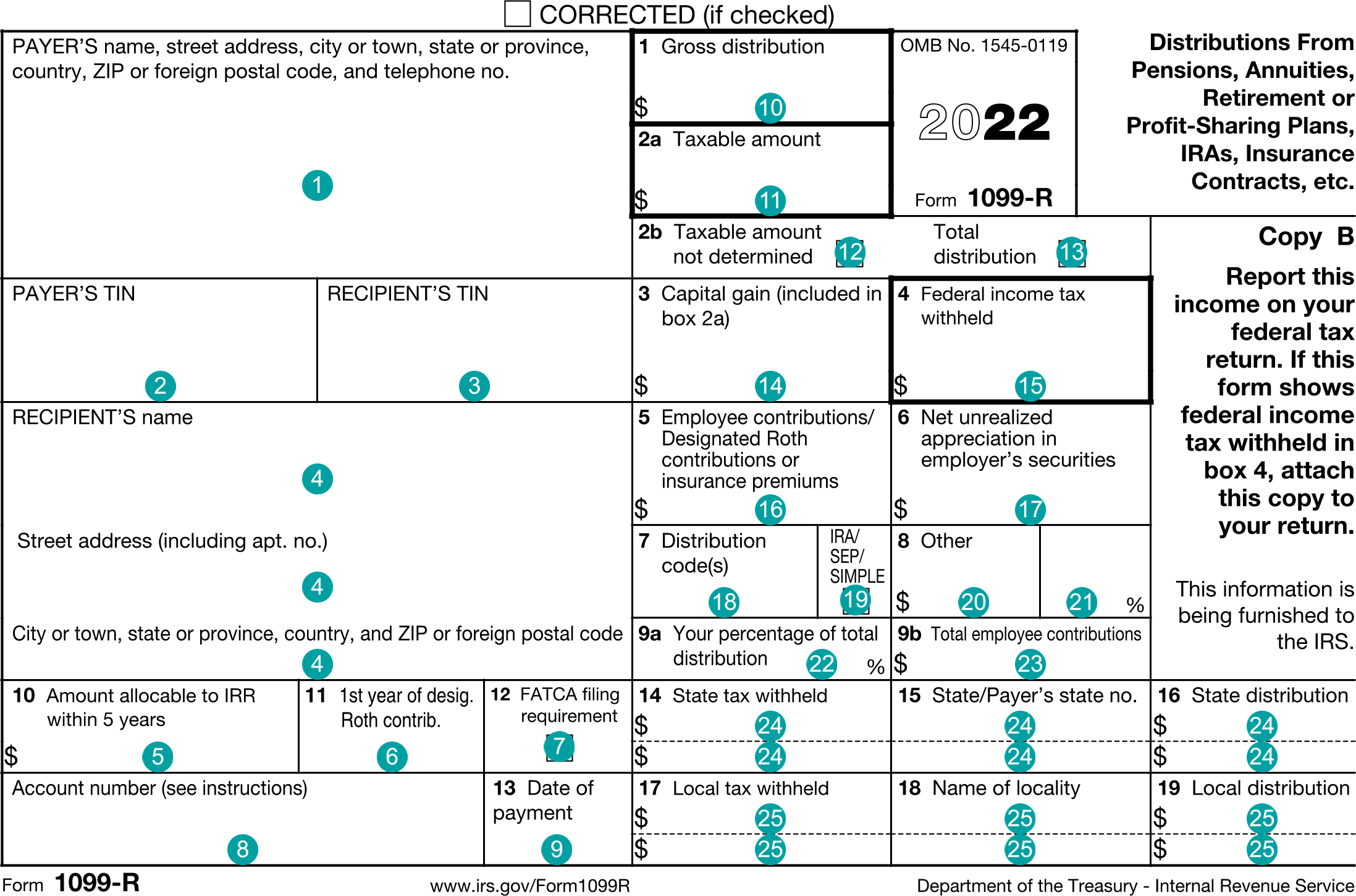 Form 1099 R Distributions From Pensions Annuities Retirement Or 