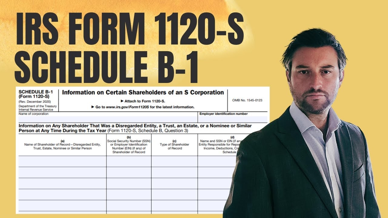 Irs Form 1120 Schedule G 2026