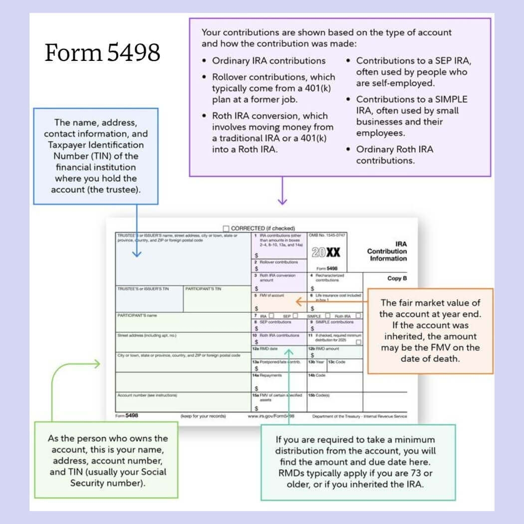 Form 5498 Tax Form Fmv Of Account