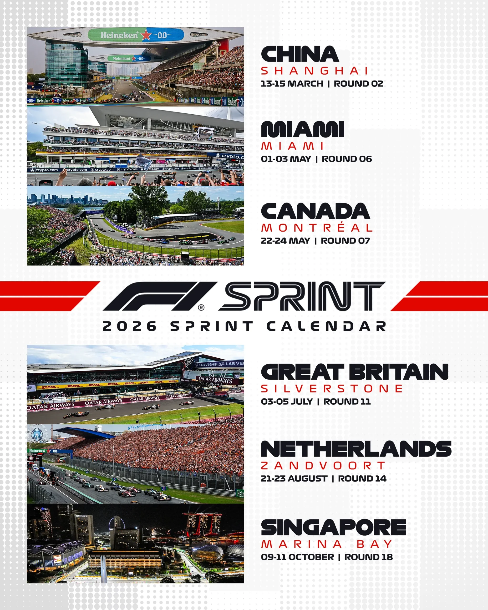 Formula 1 And FIA Announce 2026 Sprint Calendar