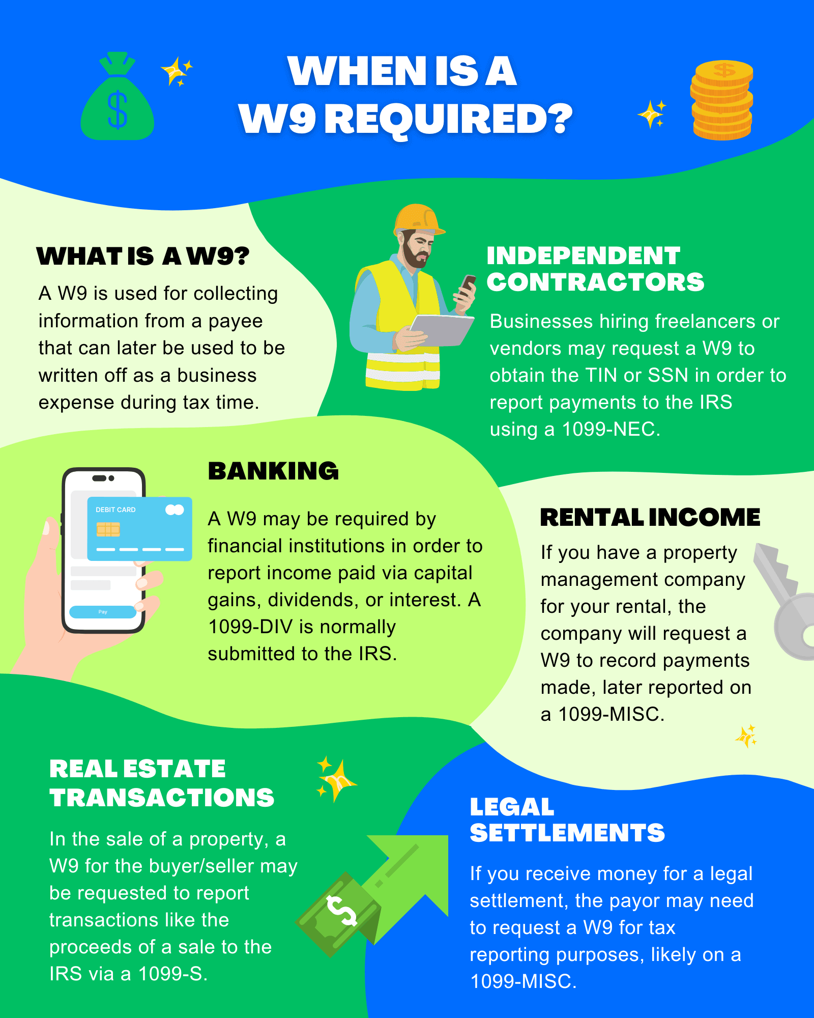 W9 Form March 2026 Revision