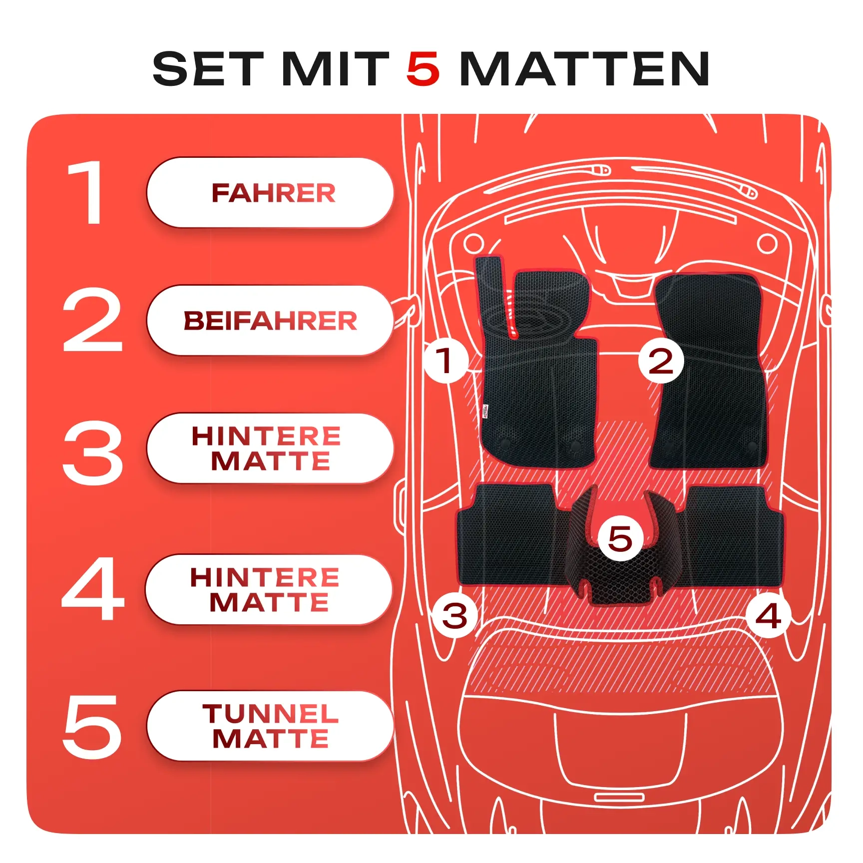 Fu matten EVAMATS F r BMW I3 G28 2 Generation 2022 2025 Jahr ELEKTR