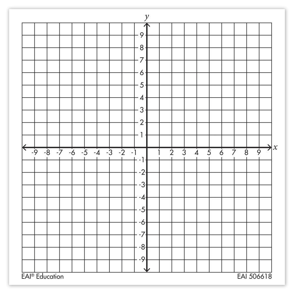Graph Paper Sticky Note Pads Numbered Axis 10 To 10 Set Of 4 