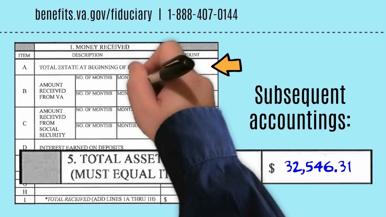 Va Fiduciary Accounting Form 21p 4706b
