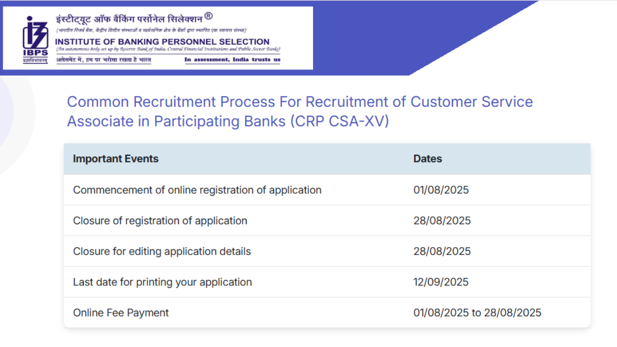 Bank Exam Form 2026