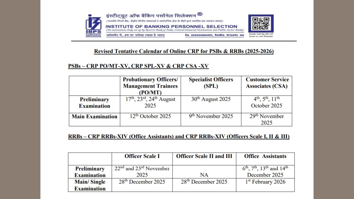 IBPS Exam Calendar 2025 Out Check IBPS RRB PO Clerk And SO 