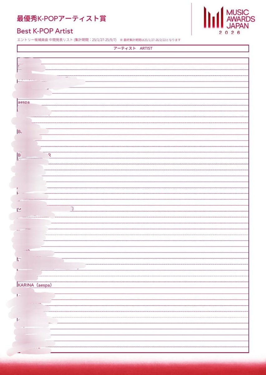 Form K-1 For 2026