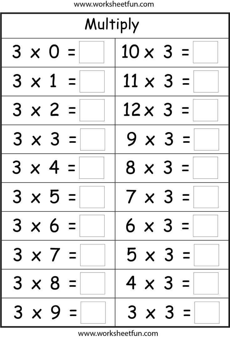 Multiplication Basic Facts 2 3 4 5 6 7 8 amp 9 Times Tables 