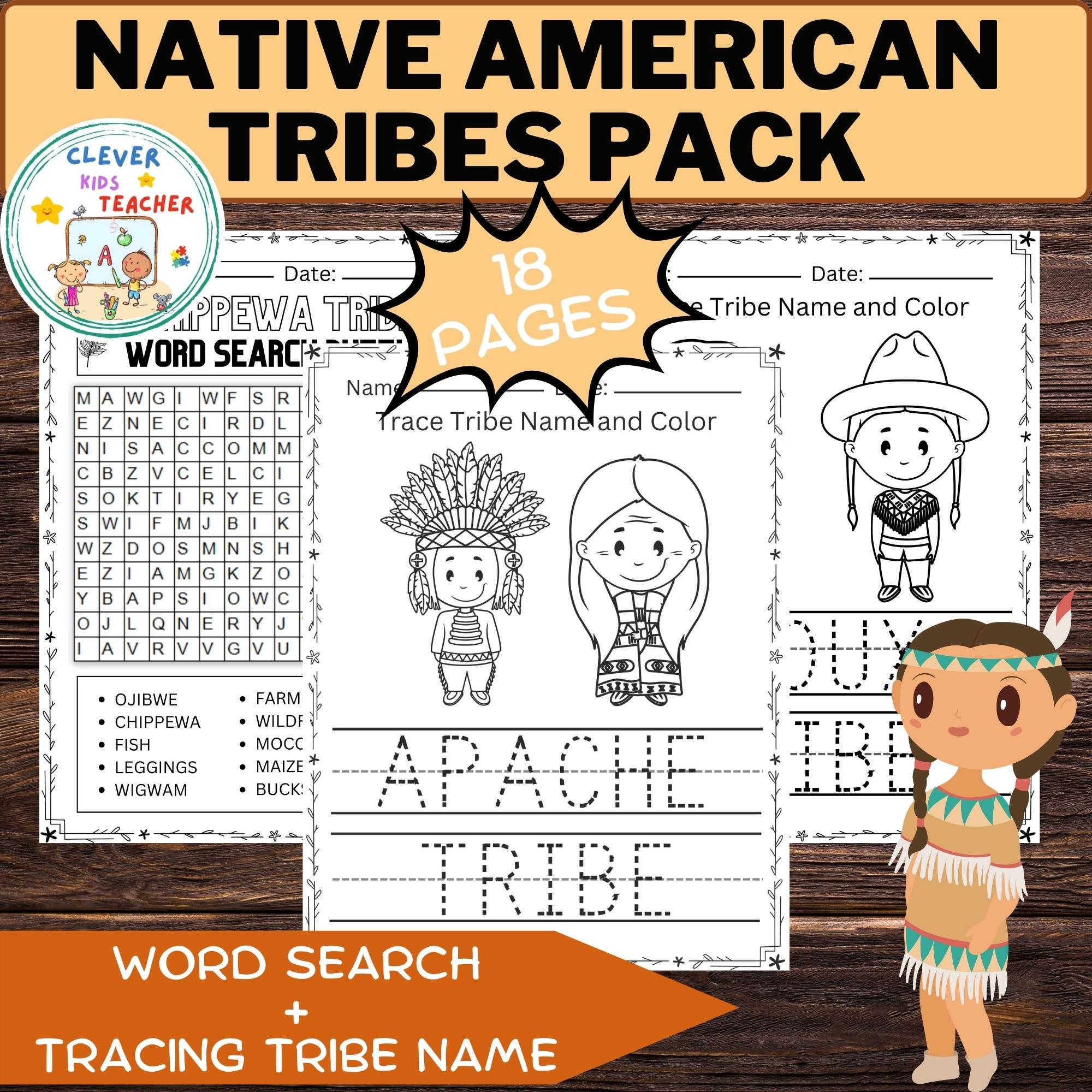 Native American Heritage Printable Pack Native American Tribes 