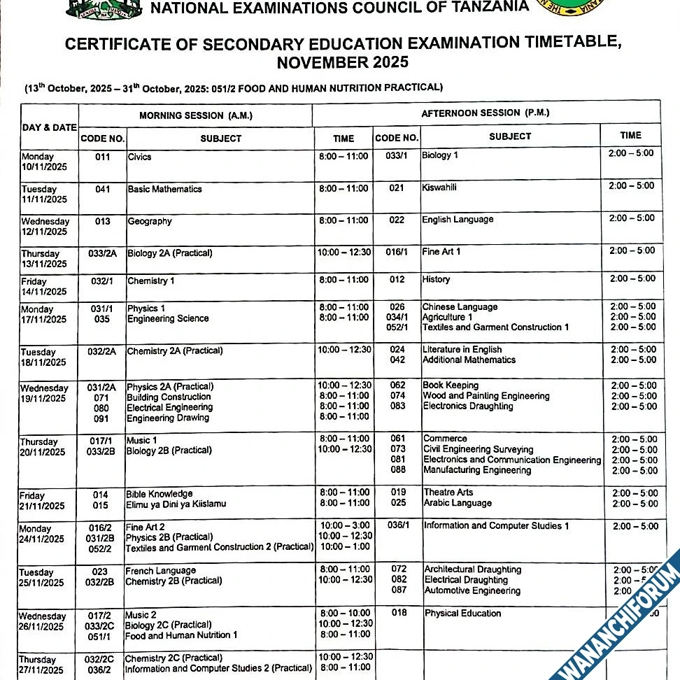 NECTA Ratiba Ya Mtihani Wa Kidato Cha Nne 2025 2026 Form Four 