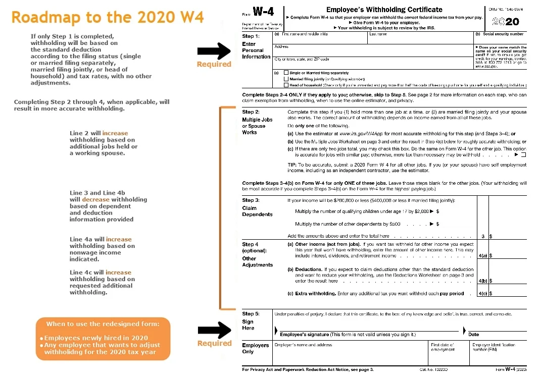 Updated W4 Form 2026