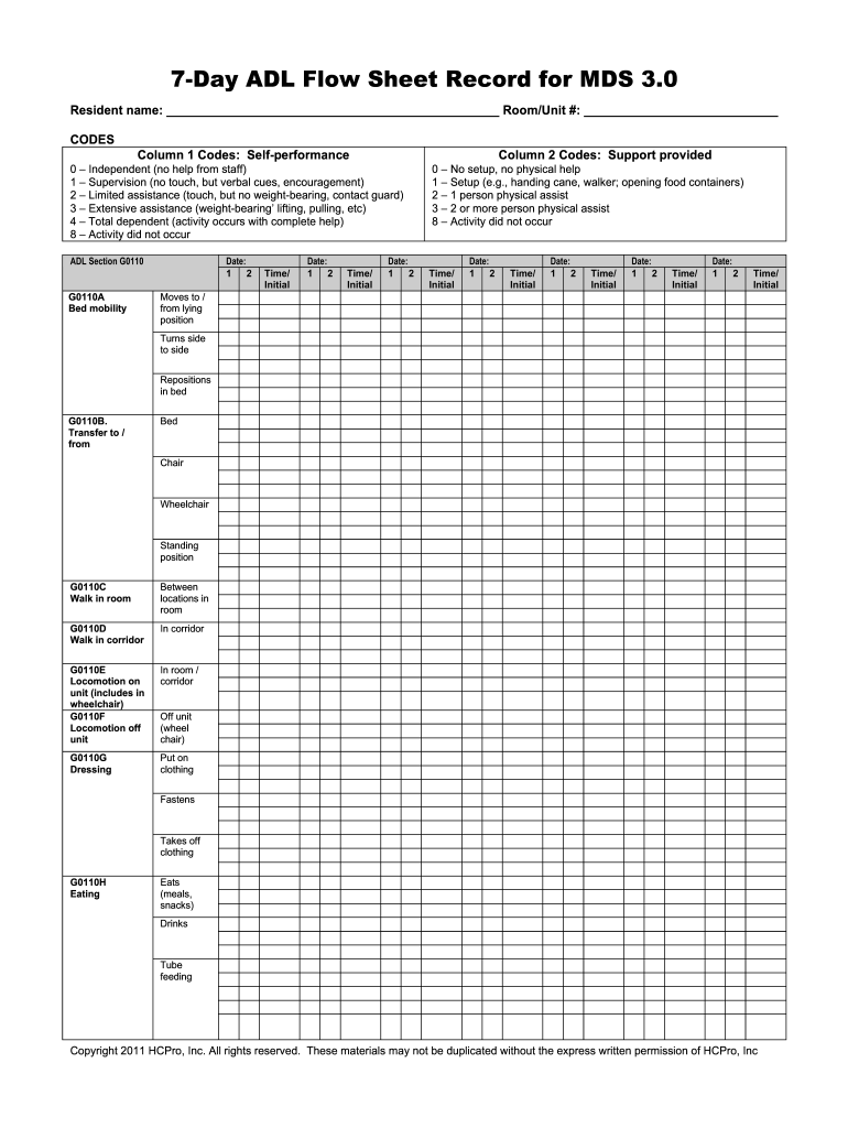 Free Printable Cna Assignment Sheets