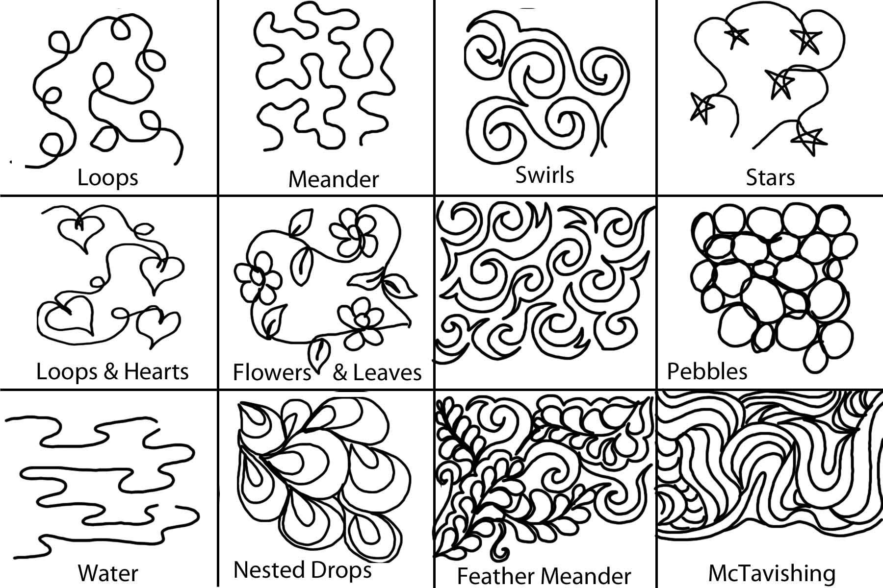 Quiltschablonen Online Shop Quilting Creations Quilt Schablone 