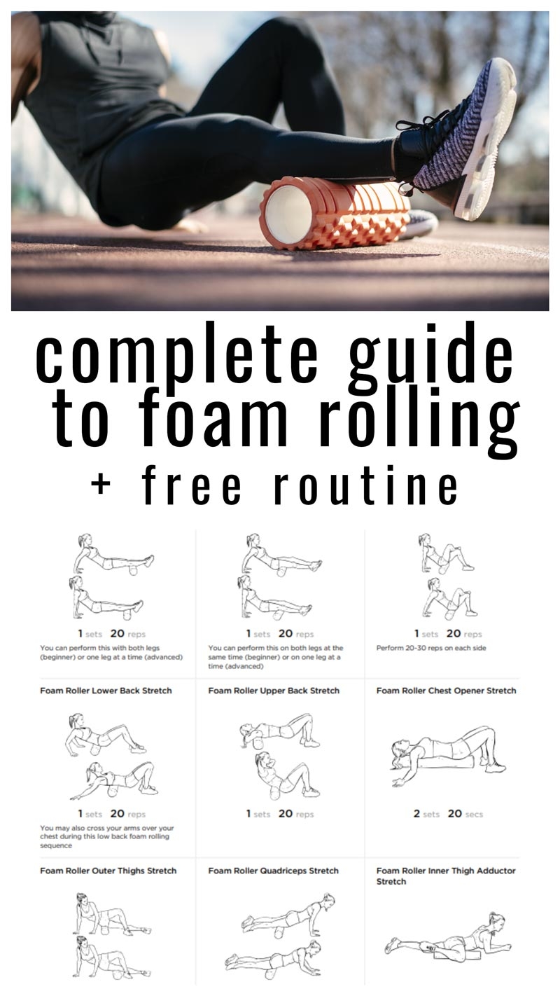 Ready To Roll Complete Guide To Foam Rolling And Rolling Routine 
