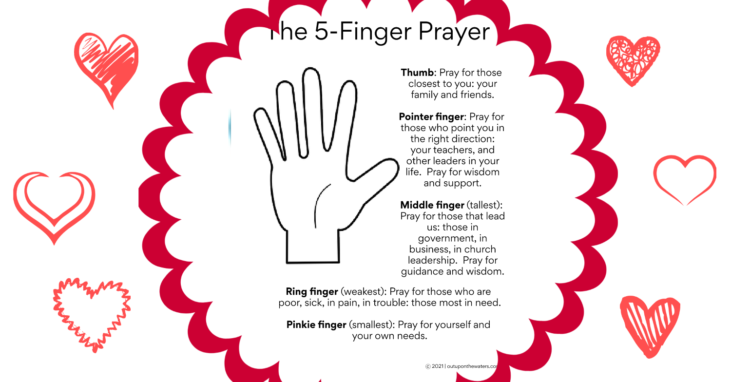 The 5 Finger Prayer Children s Youth And Family Resources 