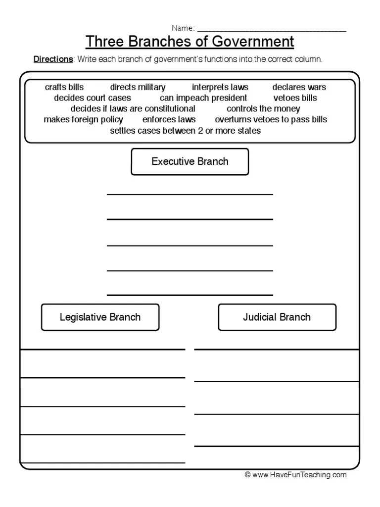 Three Branches Government Worksheet PDF Legal Concepts Virtue