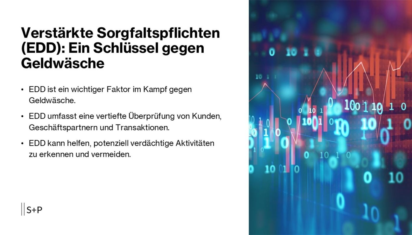 Verst rkte Sorgfaltspflichten EDD Schutz Gegen Geldw sche