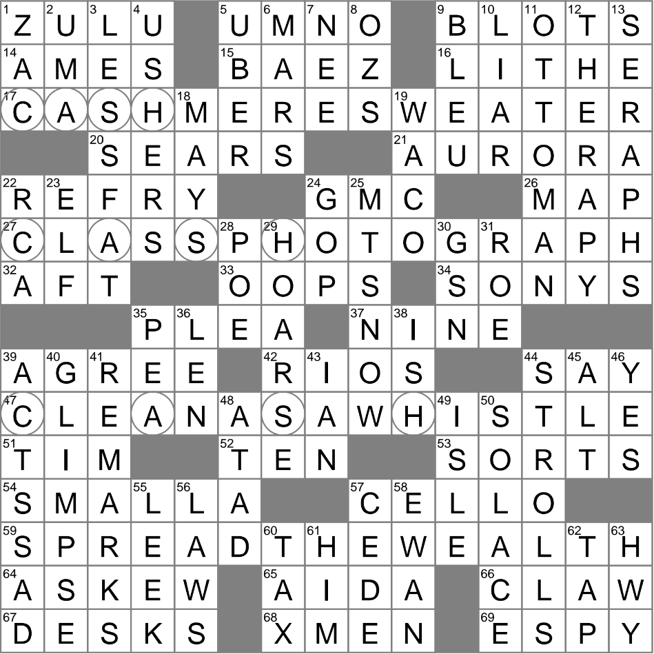 VT Ski Resort With An Apt Name Crossword Clue Archives 