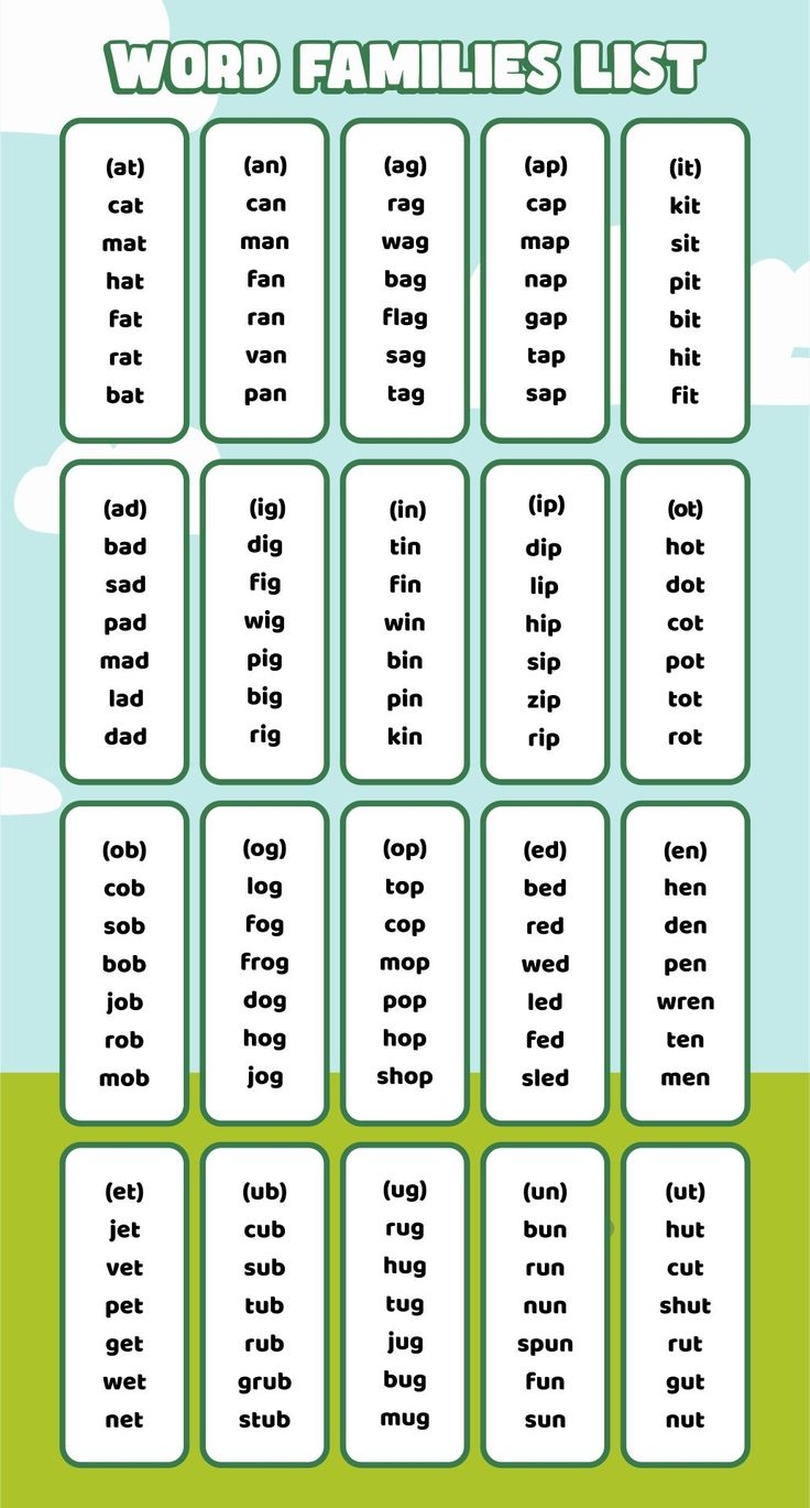 Word Families List 4 Free PDF Printables Printablee In 2025 
