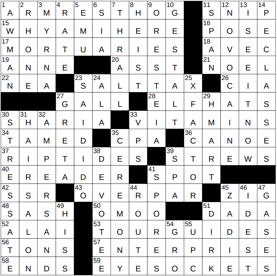 Nea Crossword Puzzle Answers