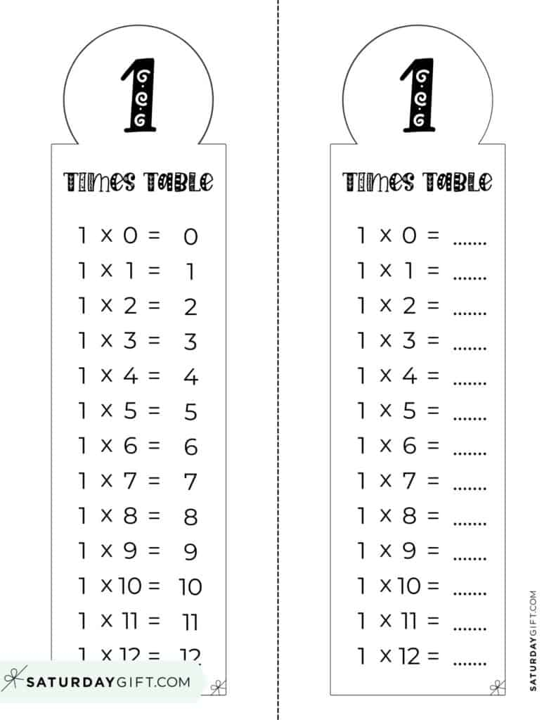 1 Times Table Chart 15 Cute amp Free Printables SaturdayGift