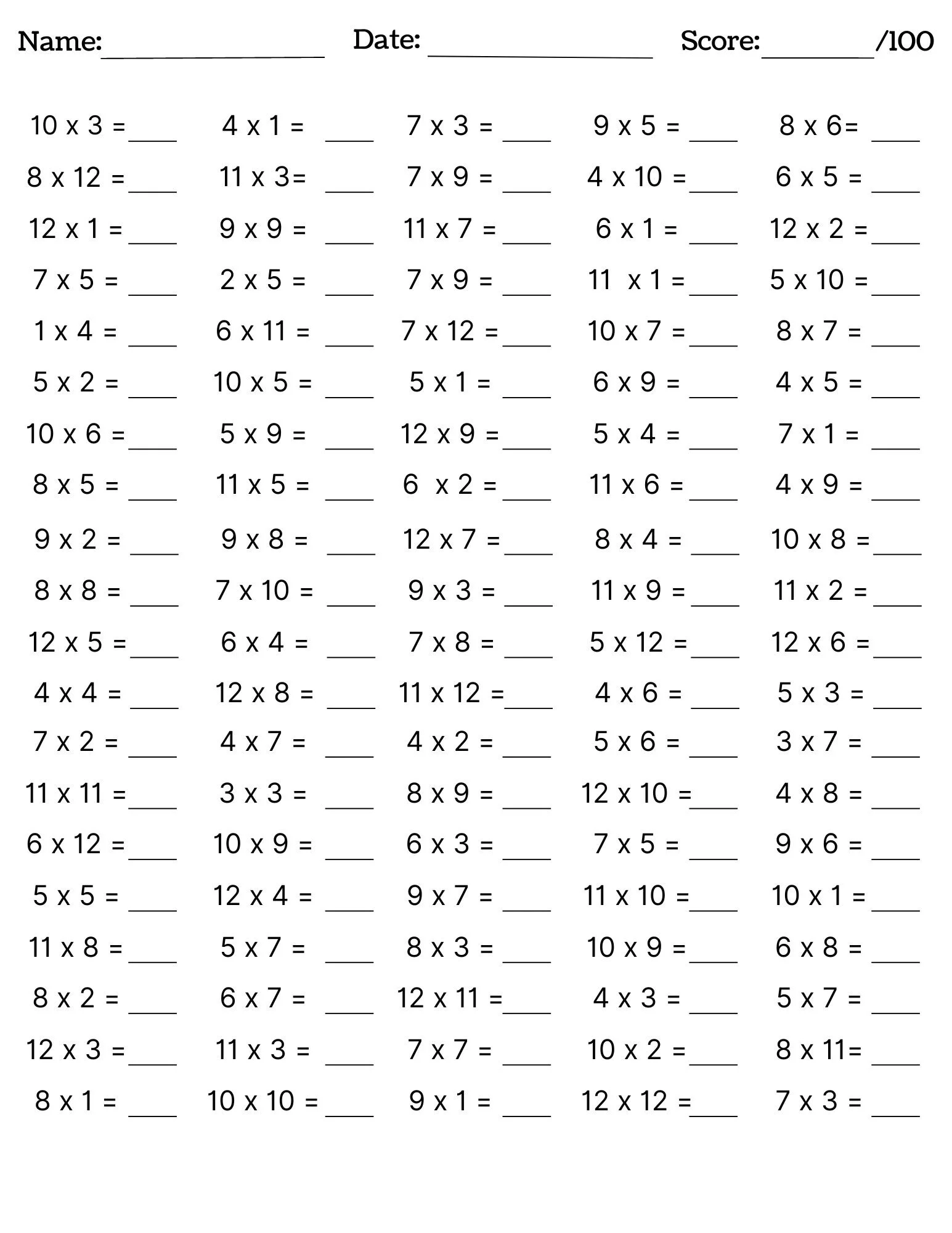 Multiplication Table 1-10 Printable Worksheet
