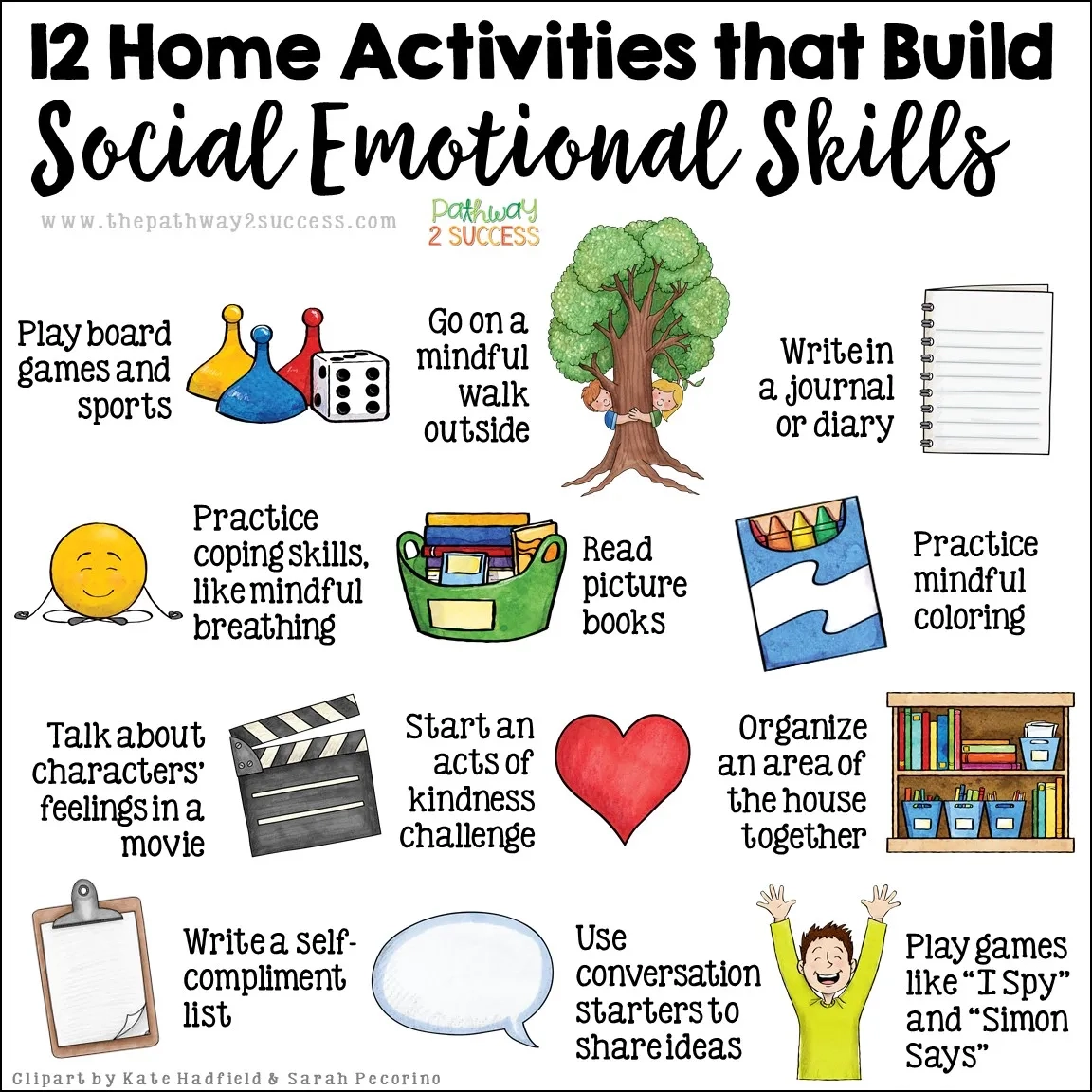 10 Social Emotional Activities For Home The Pathway 2 Success