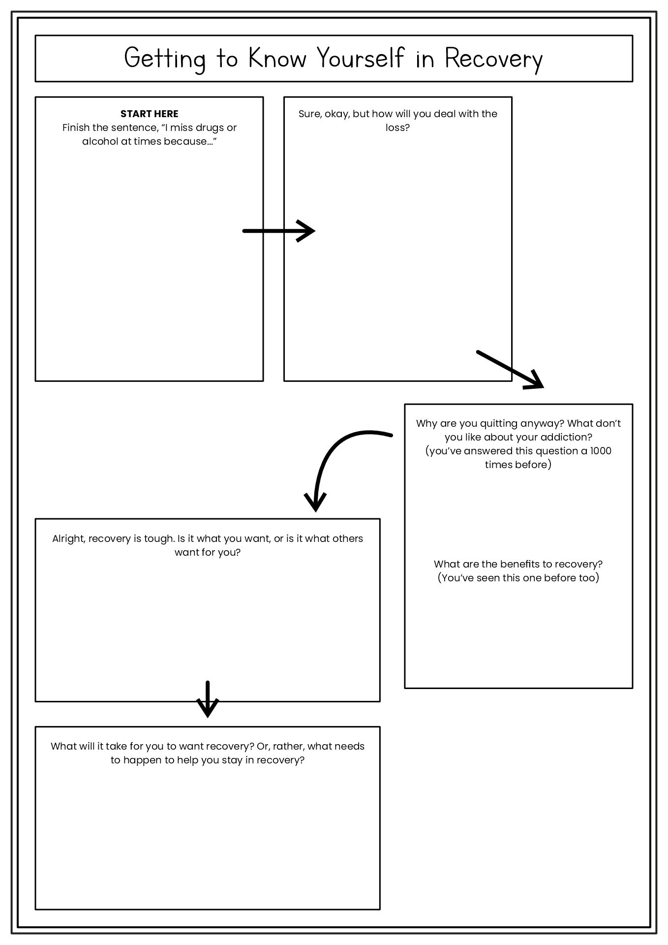18 Group Therapy Mental Health Worksheets Free PDF At Worksheeto