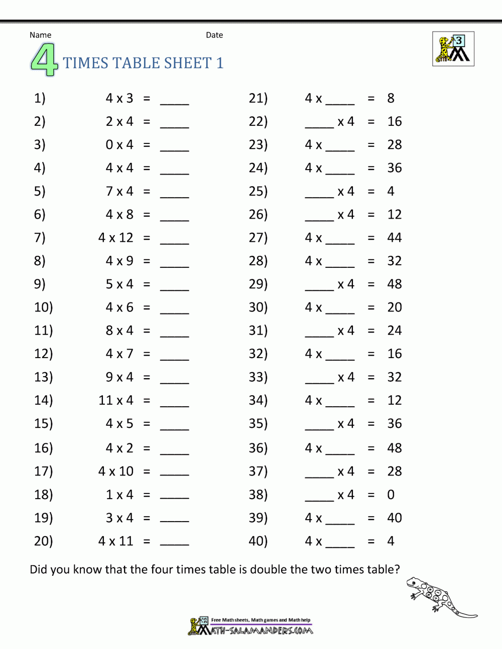 2 To 5 Table Worksheet Collection