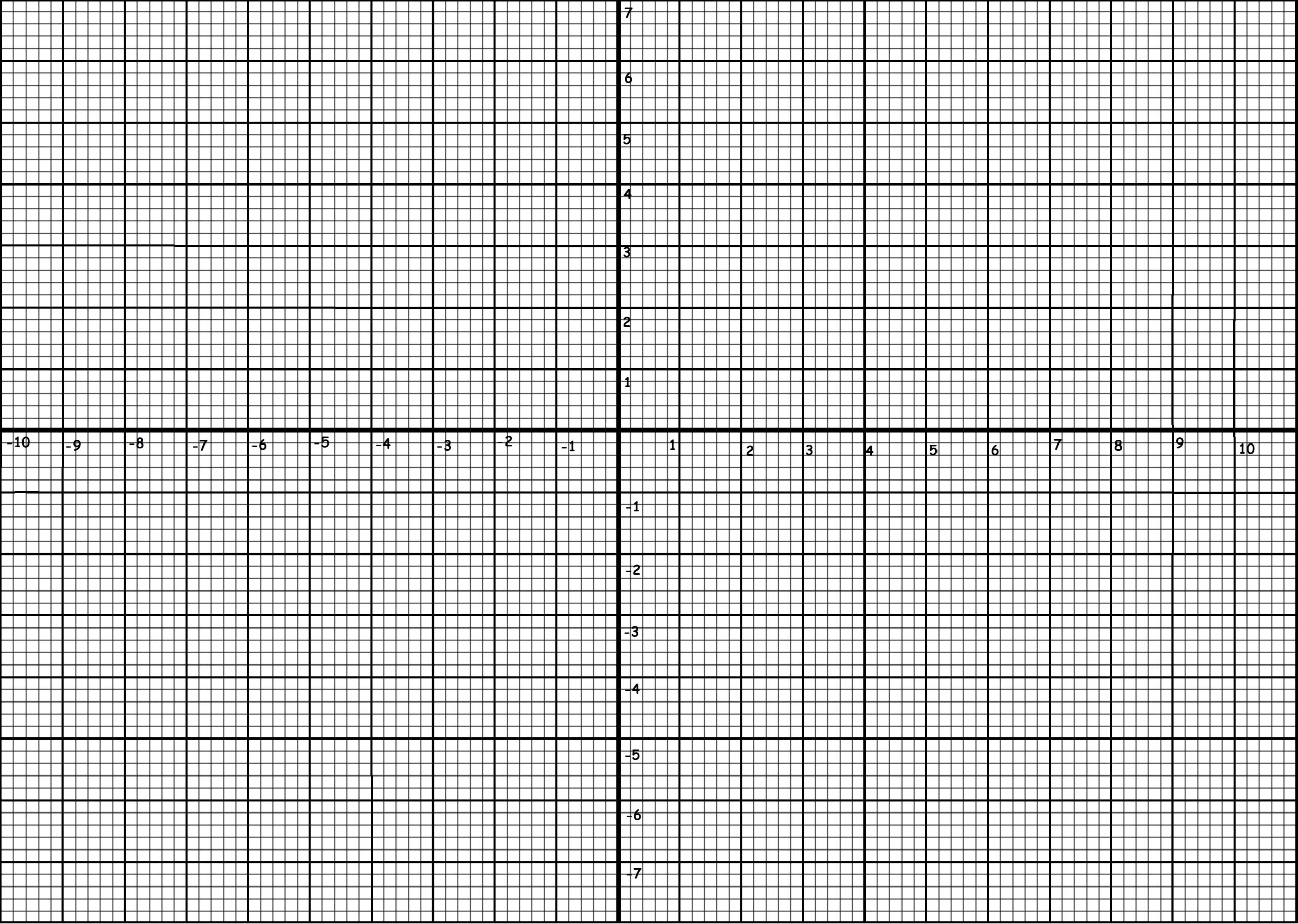 25 X 25 Graph Paper Blank Template Printable Worksheets Library