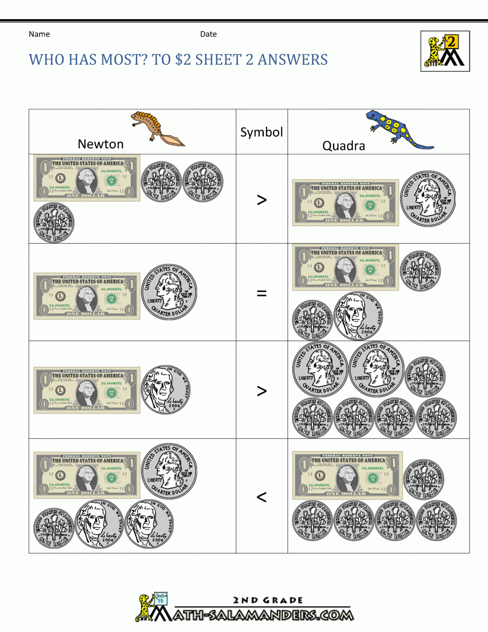 2nd Grade Money Worksheets Up To 2