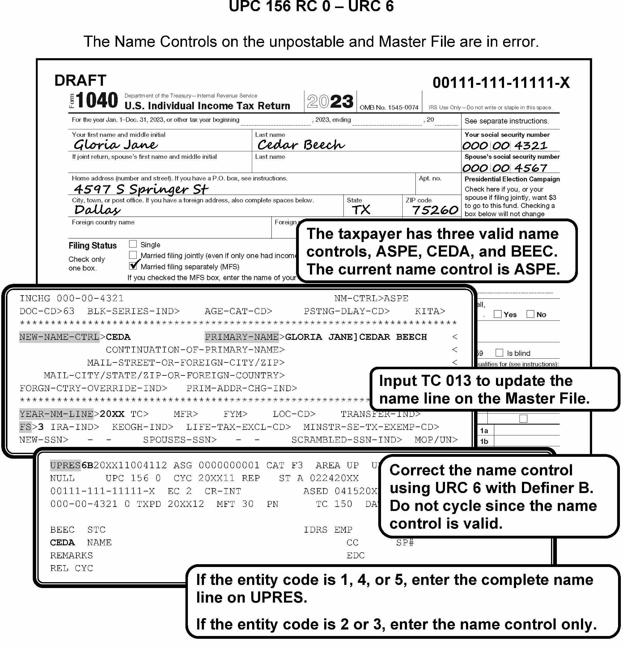 Irs Form Srp