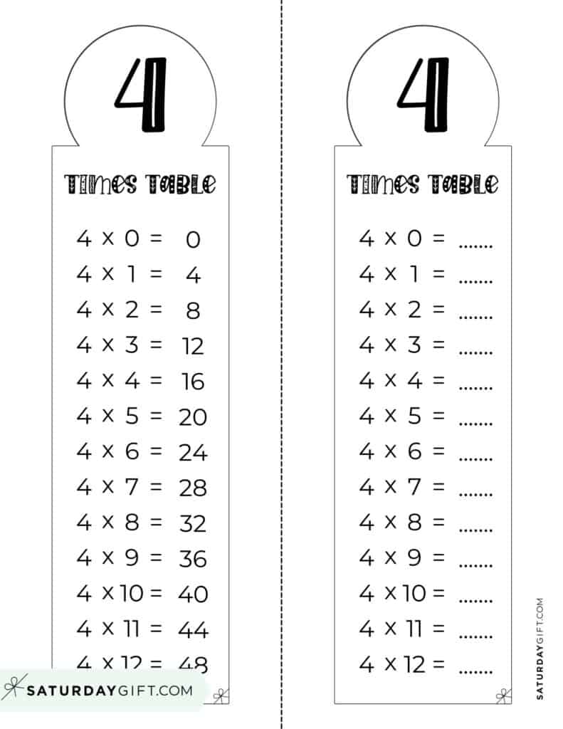 4 Times Table Chart 15 Cute amp Free Printables SaturdayGift