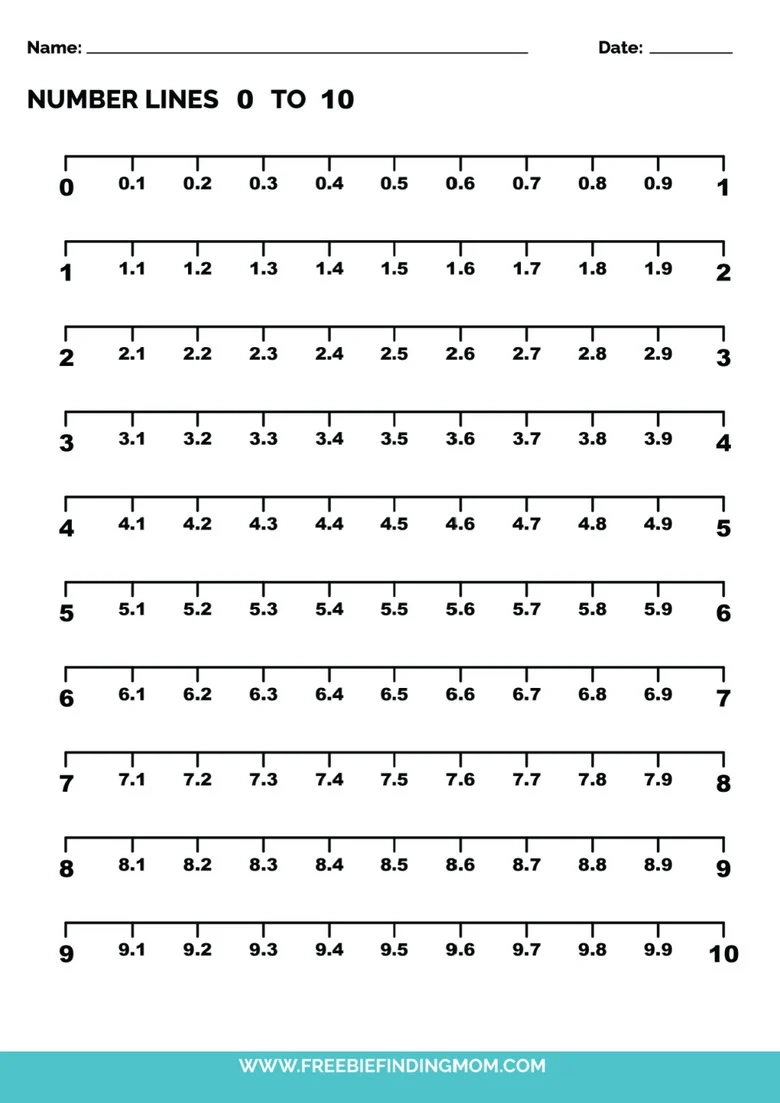 8 Free 4th And 5th Grade Decimal Number Lines Freebie Finding Mom