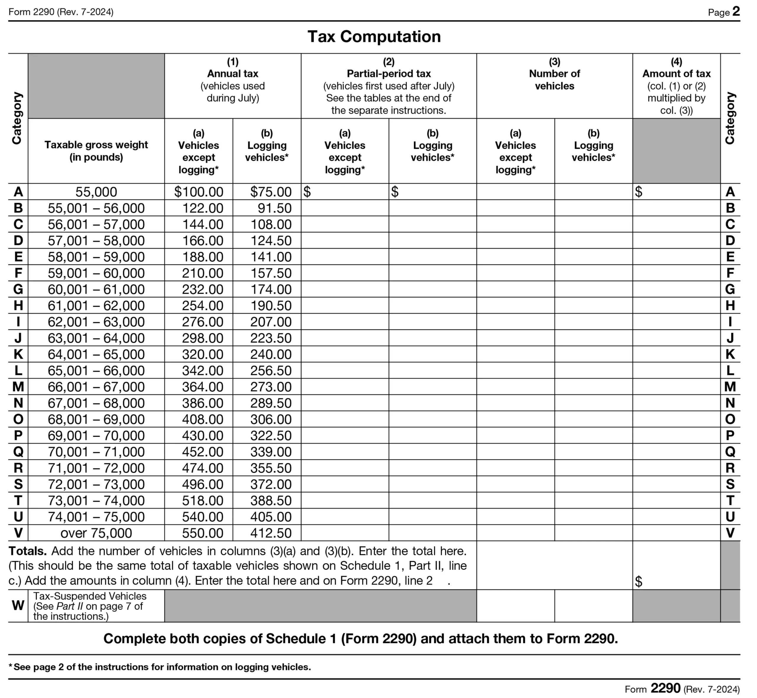 A Guide To Form 2290 And The Heavy Vehicle Use Tax HVUT 